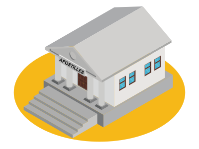 Comment faire apostiller un document et quelle est la cour d'appel compétente ?